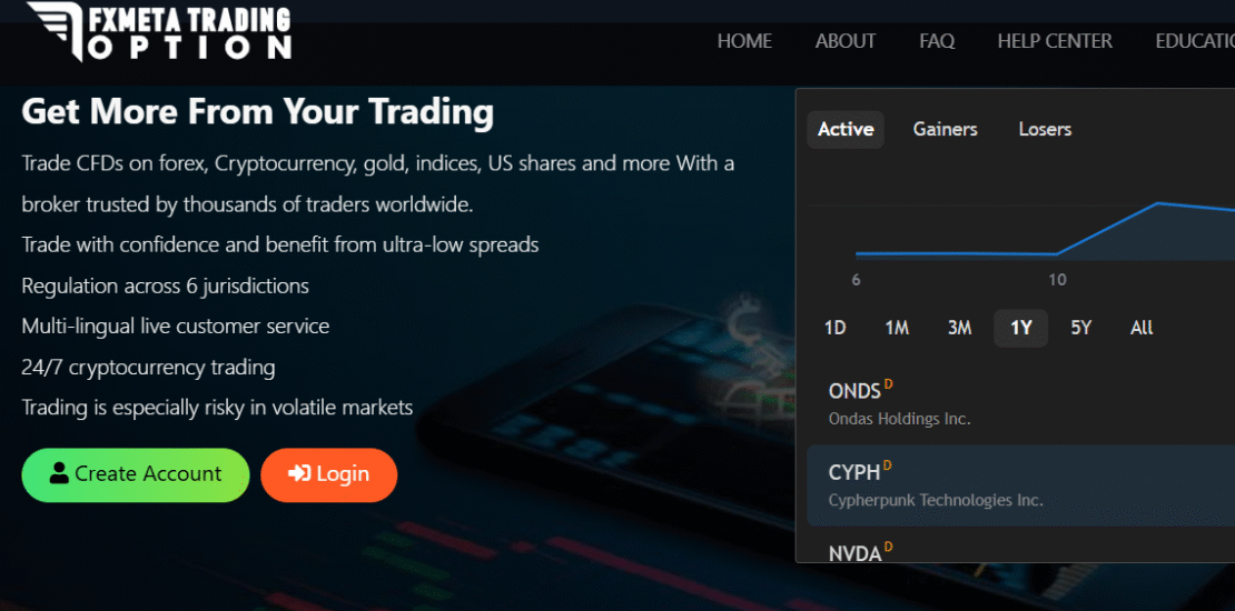 Fxmetatradingoption.com Scam Overview