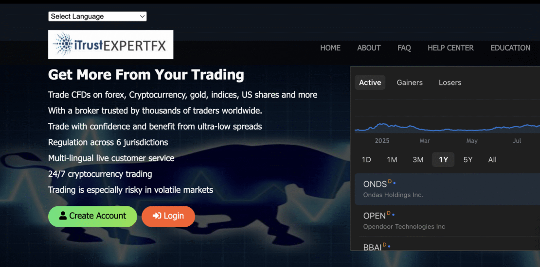Itrustexpertfx.com In-Depth Scam Review