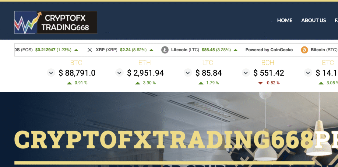 Cryptofxtradings668.com Exposed