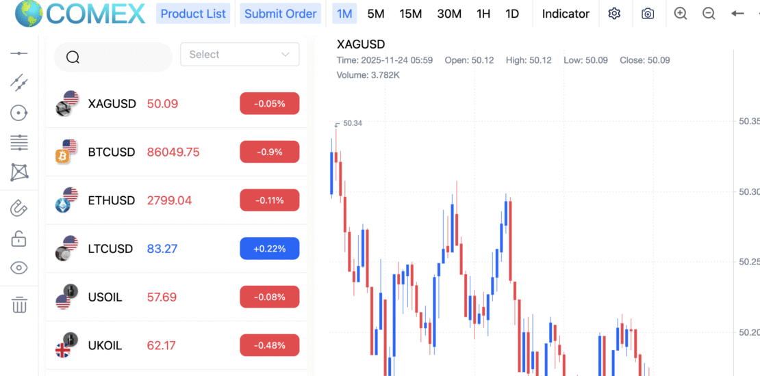 Pc.comex3.online – Bitcoin Trading Scam