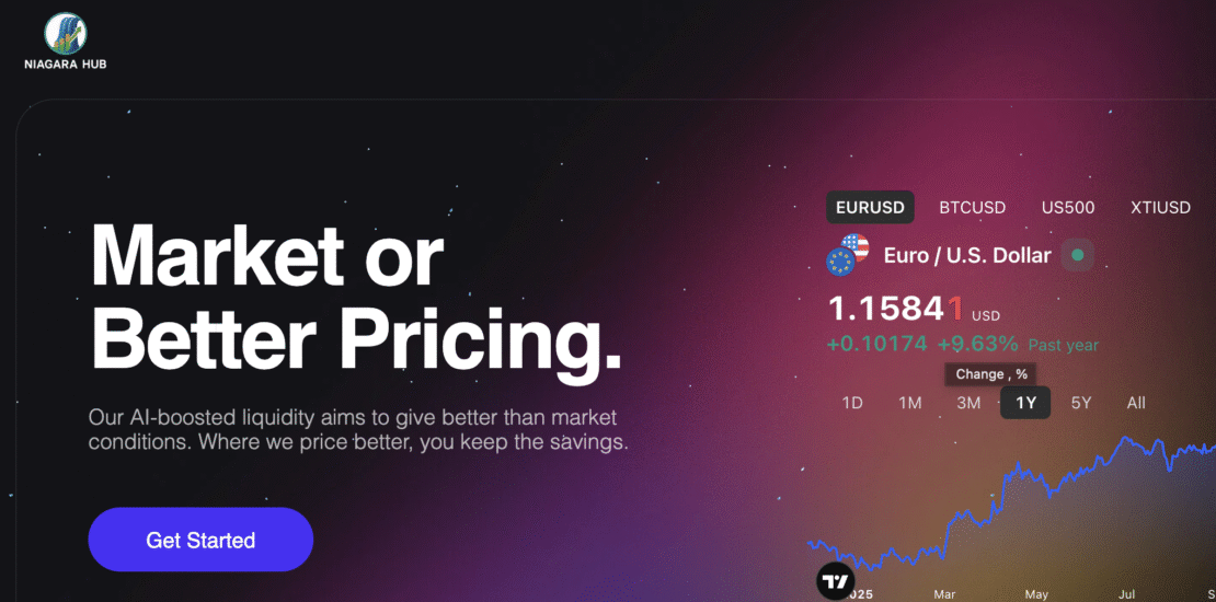 Niagarahub.net – Bitcoin Trading Scam