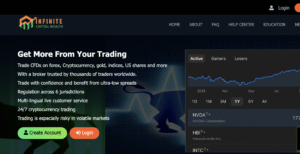 Infinitecapitalwealth.com Detailed Scam Review