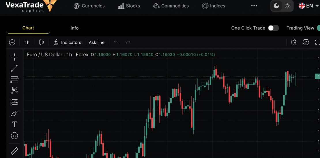 Webtrader.trader-vexa.app Scam Uncovered