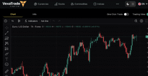 Webtrader.trader-vexa.app Scam Uncovered