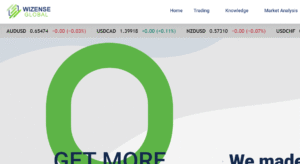Wizensefx.com Detailed Scam Review