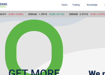 Wizensefx.com Detailed Scam Review