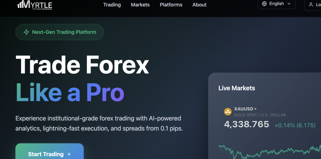 Myrtle.ltd Detailed Scam Overview