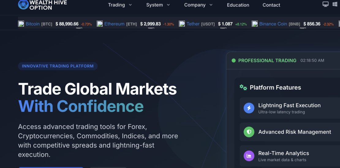 Concise Scam Review of Wealthhiveoption.com