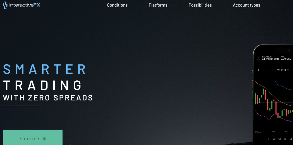 Interactivefx.one Scam Investigated