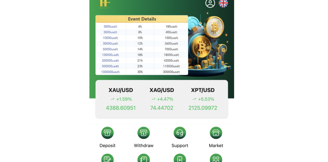Hfgoldexchange / Hfgreenlife - Scam Exchange Alert!