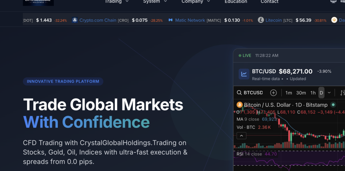 Crystalglobalholding.com Exposed