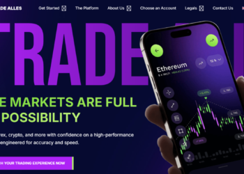 Tradealles.com Review: Classic Rug Pull Scam