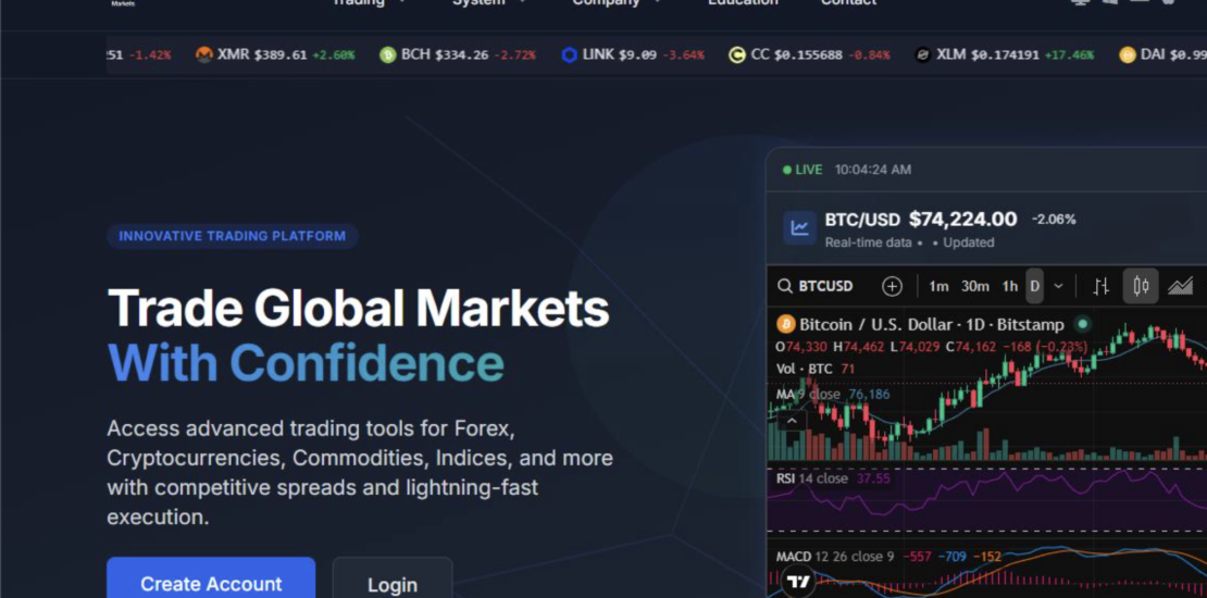 Unmasking The Icapitalmarket.net Fraud