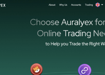 Auralyex.co Detailed Scam Review