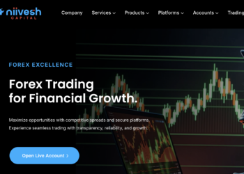 Unmasking The Niivesh.com Scam
