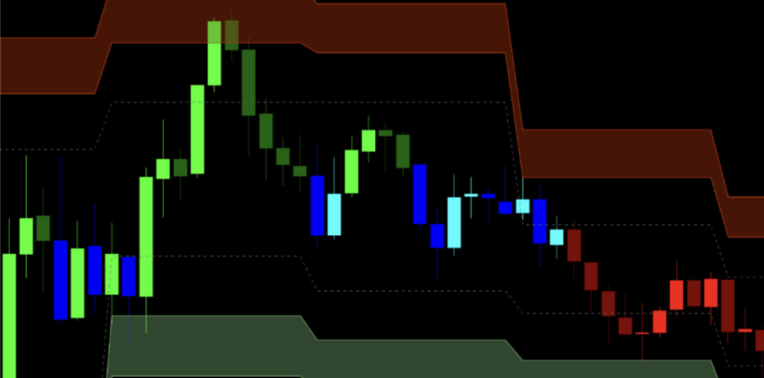 Simplepathtrading.com Scam Analysis